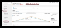 A/B Testing Magento Extension Screenshot 8
