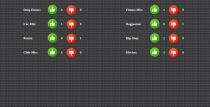 Universal Rating PHP Script Screenshot 40