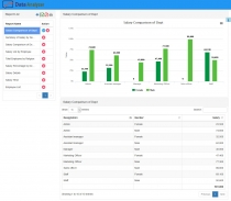 Data Analyzer - PHP Script Screenshot 1