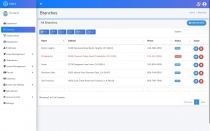 The Ultimate HRM PHP Script Screenshot 12