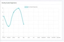 Ingenious School Management System 2 Screenshot 8