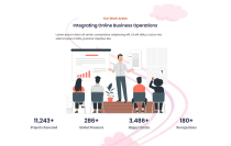 PureSEO - Digital Marketing Elementor Template kit Screenshot 6