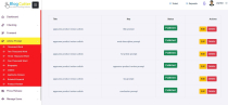 SmartAIContentWriter - Complete AI SaaS Screenshot 21