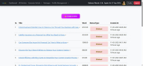 SmartAIContentWriter - Complete AI SaaS Screenshot 48